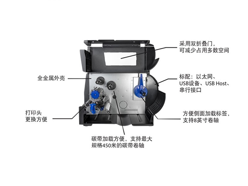 RFID標(biāo)簽打印機