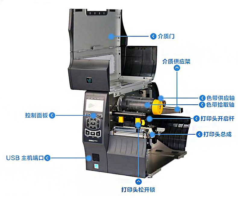 斑馬ZT410R固定資產RFID標簽打印機內部展示